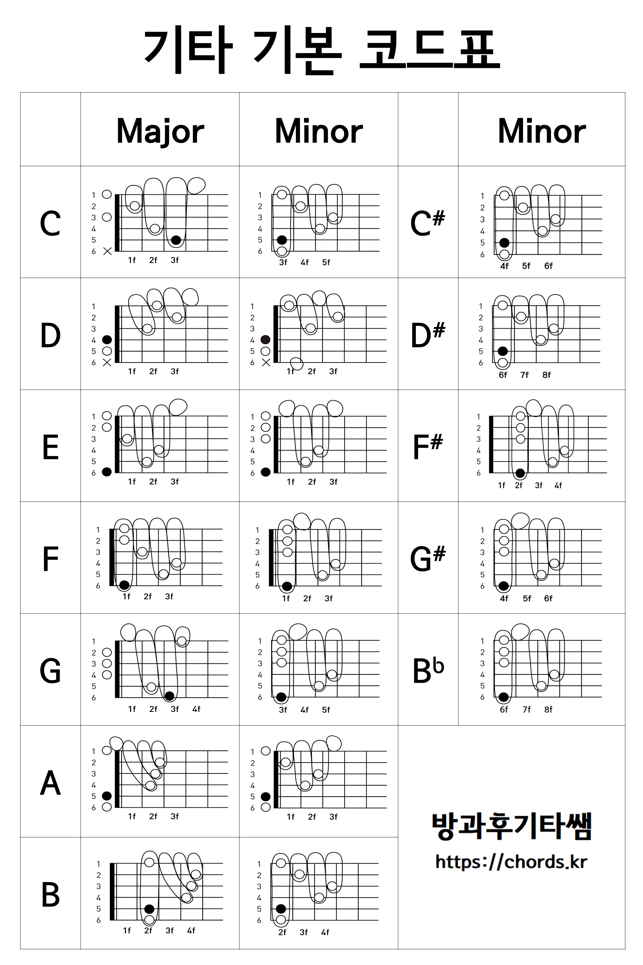 PRS_JH - Artist Profile